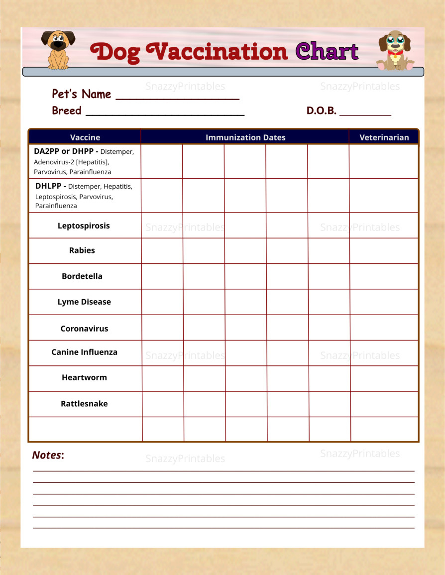 Dog Vaccination Chart Printable - Instant Download Pdf pertaining to Free Printable Dog Shot Records