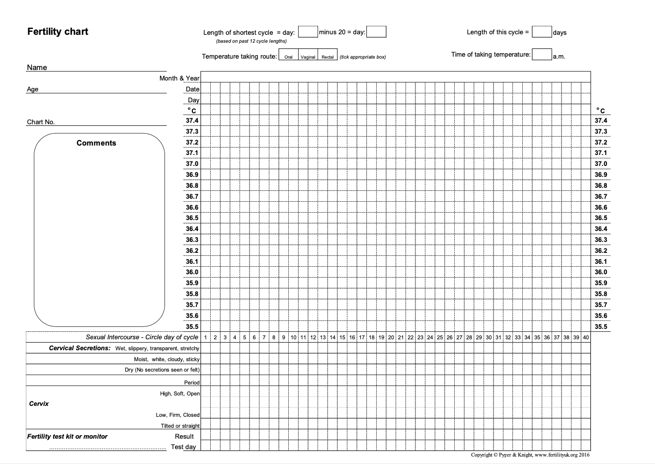 Downloads — Fertility Uk inside Free Printable Fertility Chart
