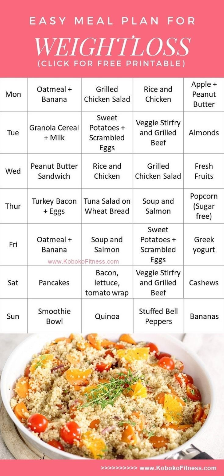 Easy Meal Plan For Weightloss (Extra Free Printable) for Free Printable Meal Plans For Weight Loss
