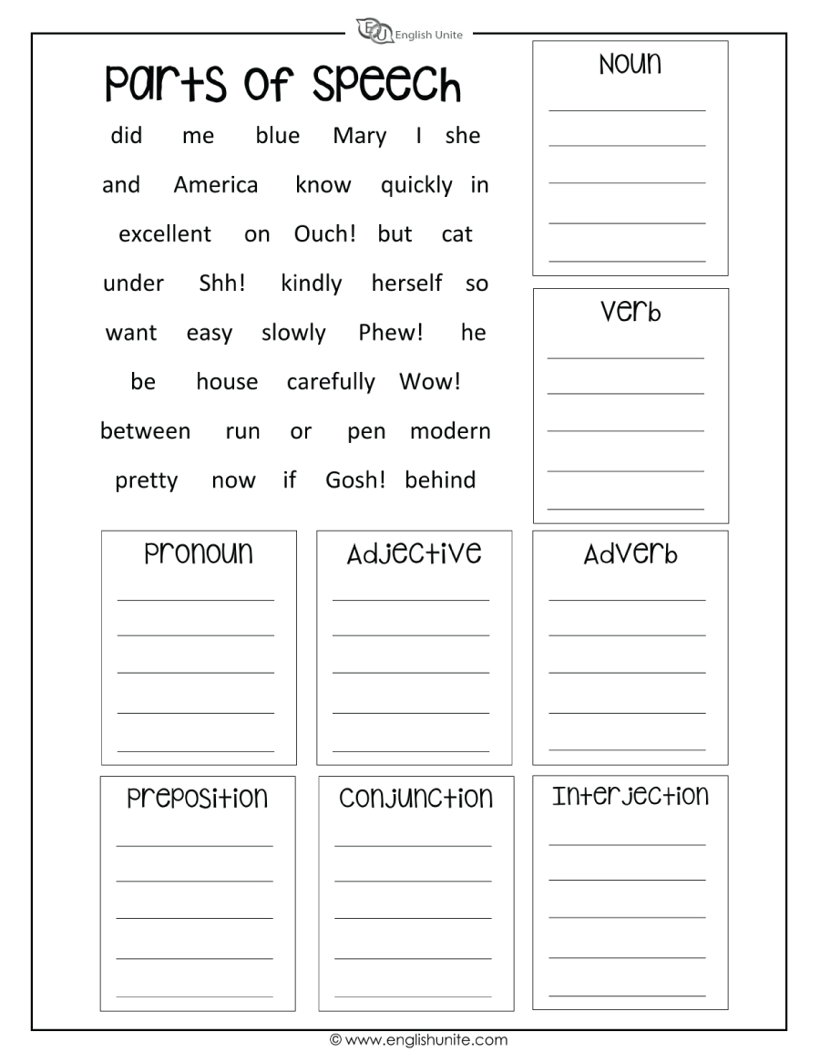 English Unite - Parts Of Speech Worksheet pertaining to Free Printable Parts Of Speech Worksheets