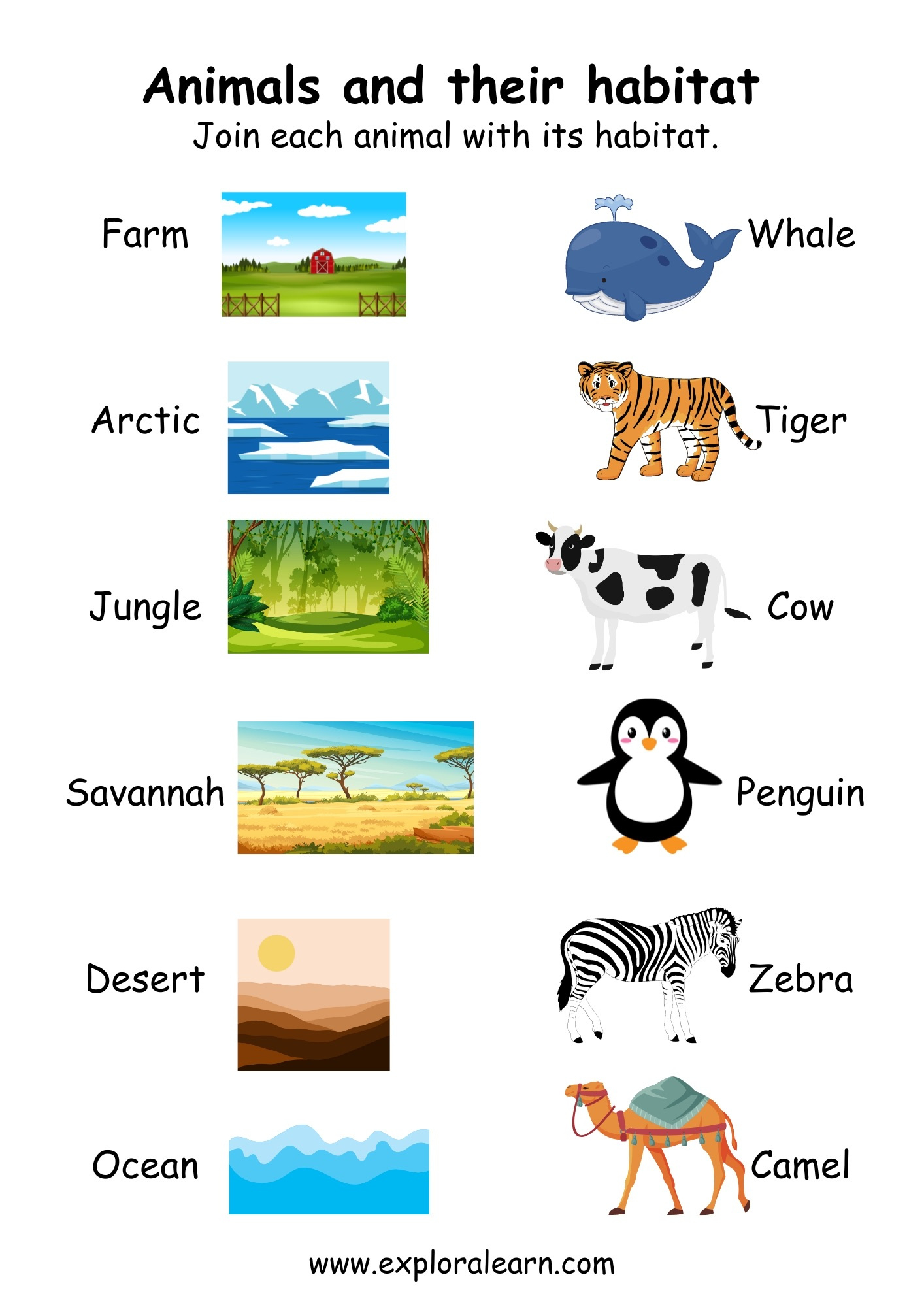 Explore Interactive Worksheets Animals- Identification, Habitats throughout Free Printable Worksheets Animal Habitats