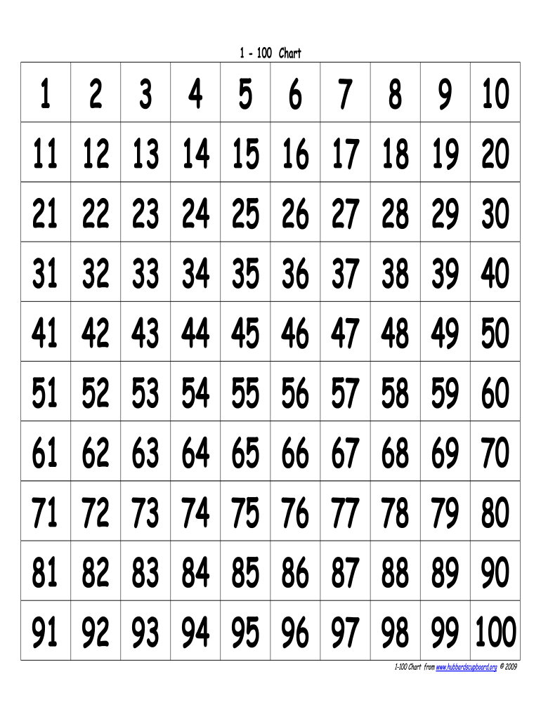 Fillable Online Large Printable Numbers 1 100 Pdf Fax Email Print pertaining to Free Printable Number Chart 1 100