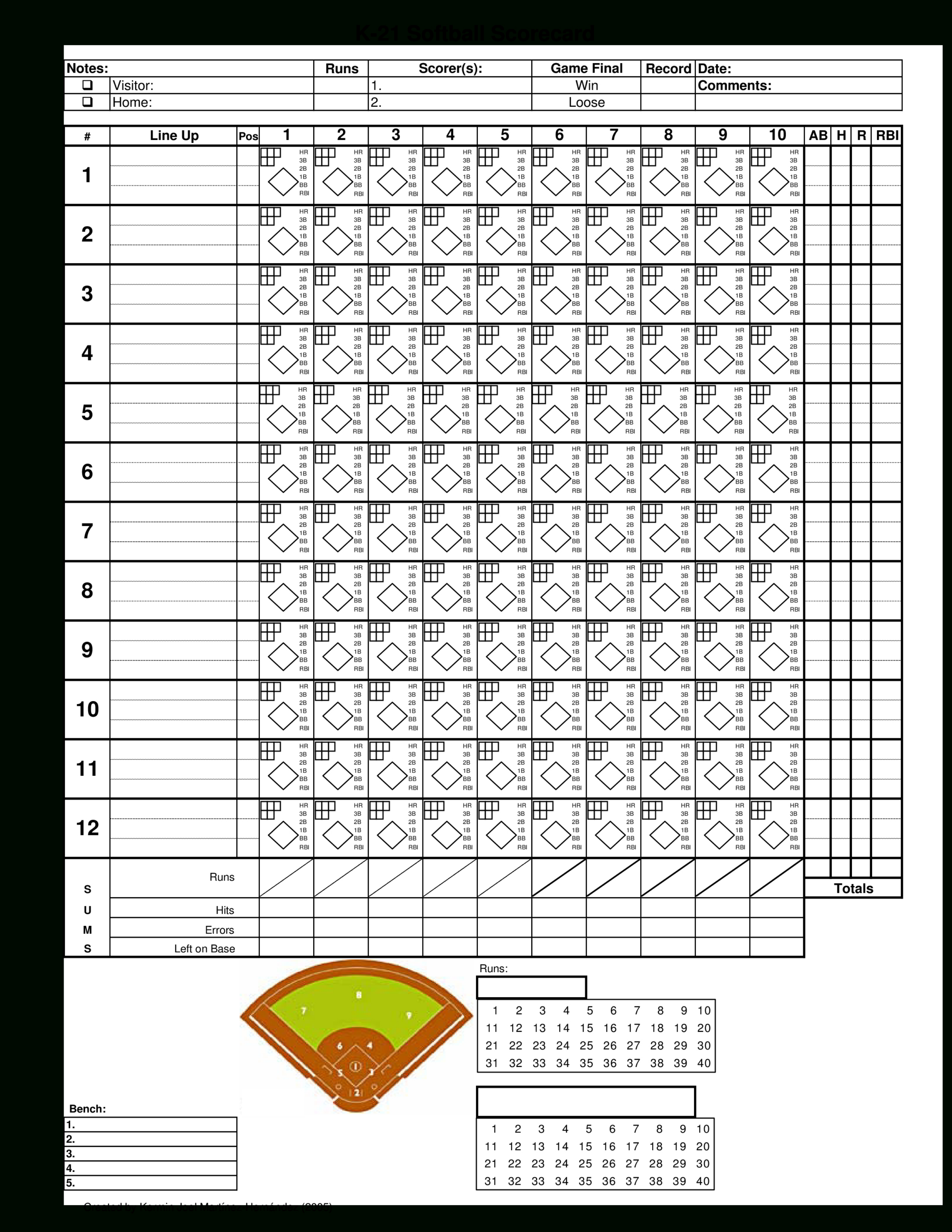 Fillable Softball Score Sheet | Templates At Allbusinesstemplates intended for Free Printable Softball Stat Sheets