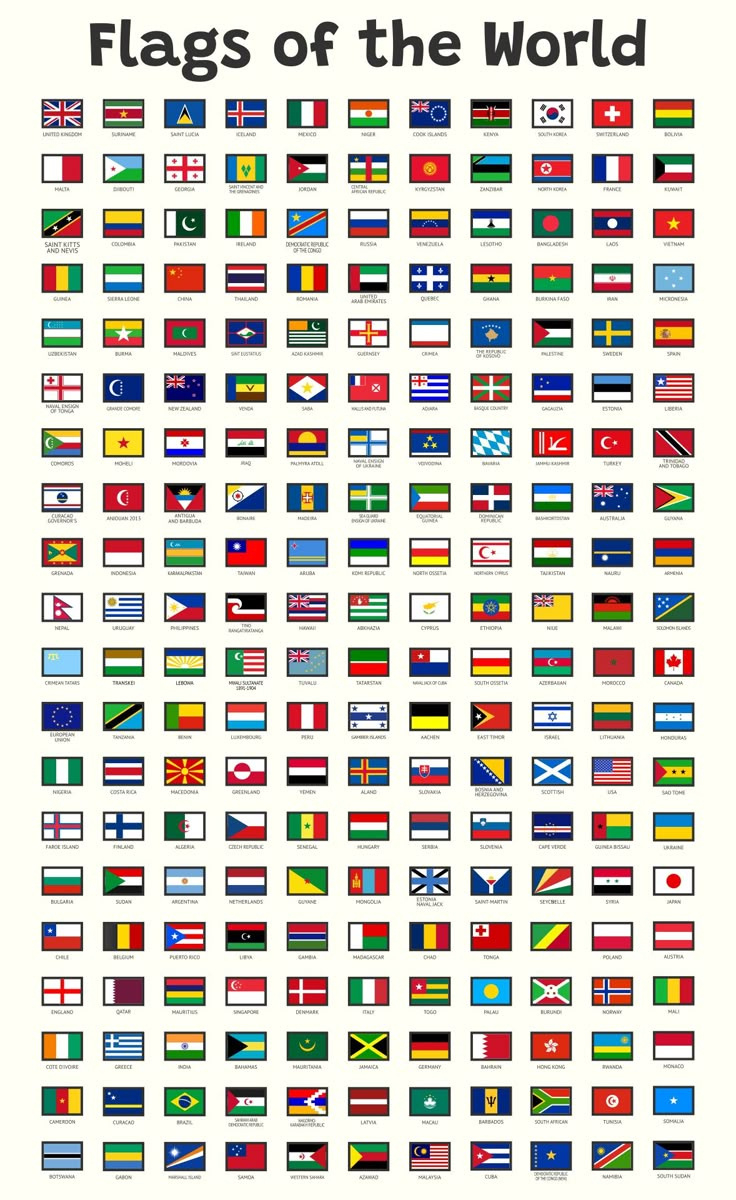 Flags Of Different Countries - 20 Free Pdf Printables | Printablee intended for Free Printable Flags From Around The World