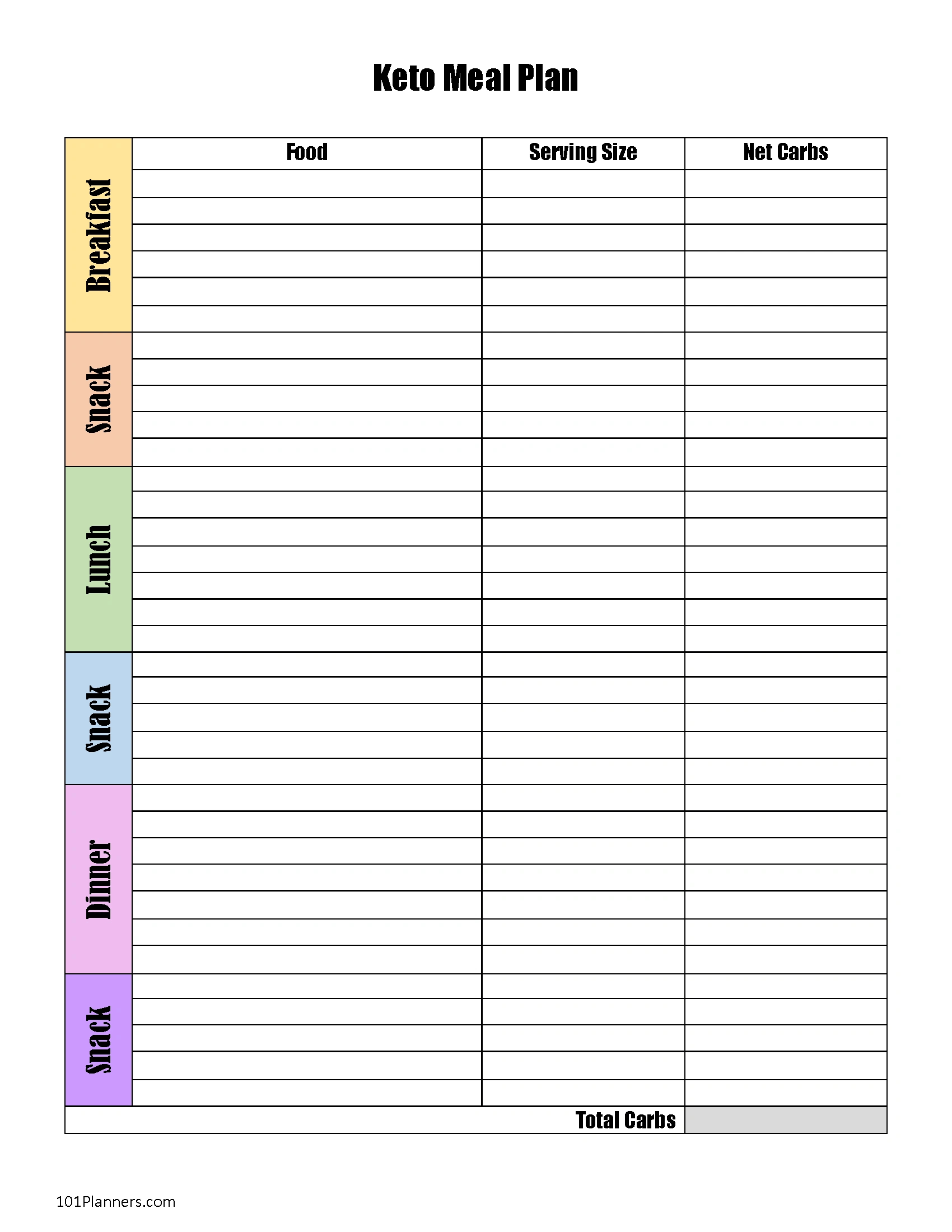 Food Diary Template | Free Printable | Track Food And Water Intake regarding Diet Logs Printable Free