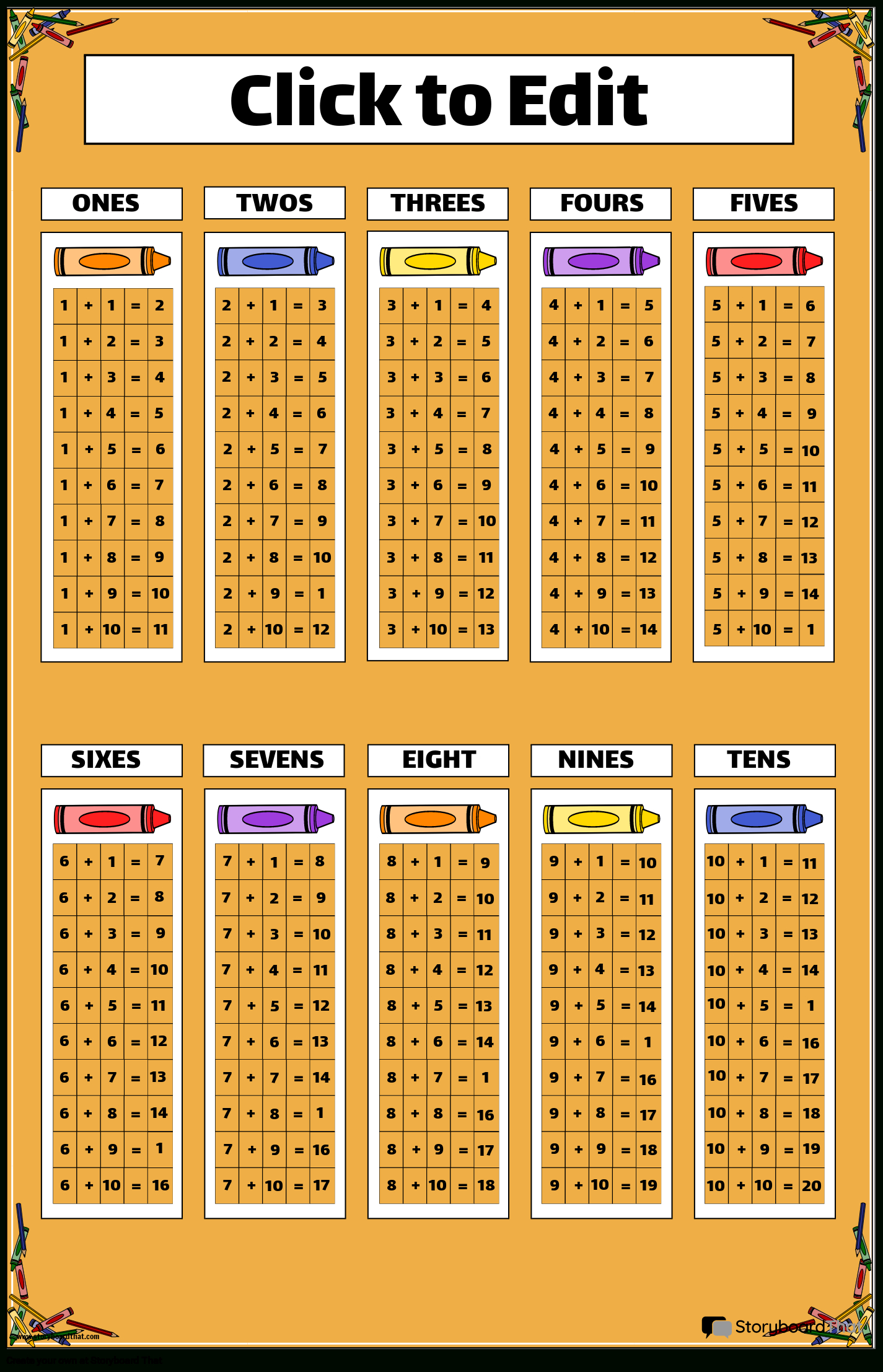 Free Addition Charts: Create &amp;amp; Print With Storyboard That pertaining to Free Printable Addition Chart