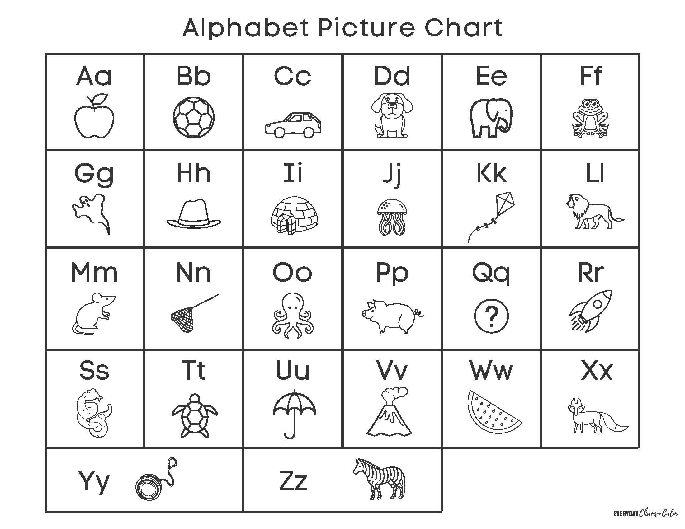 Free Alphabet Chart Printable For Preschoolers inside Free Printable Alphabet Chart