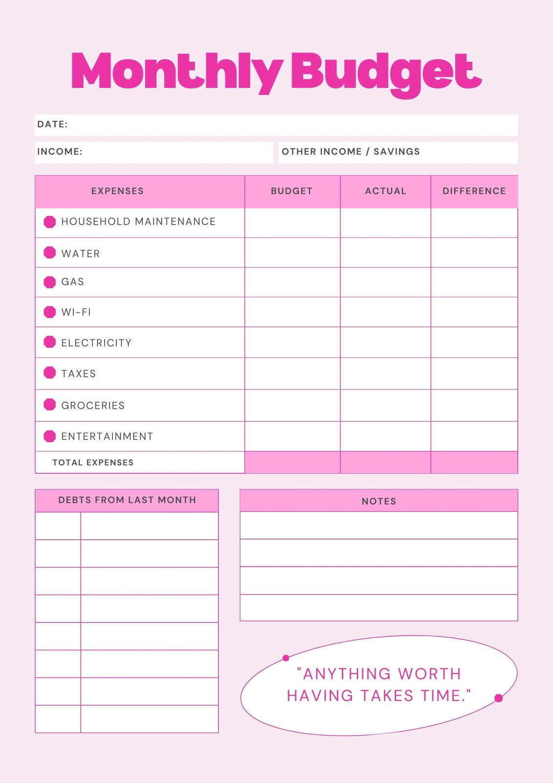 Free And Customizable Budget Templates pertaining to Budgeting Charts Free Printable