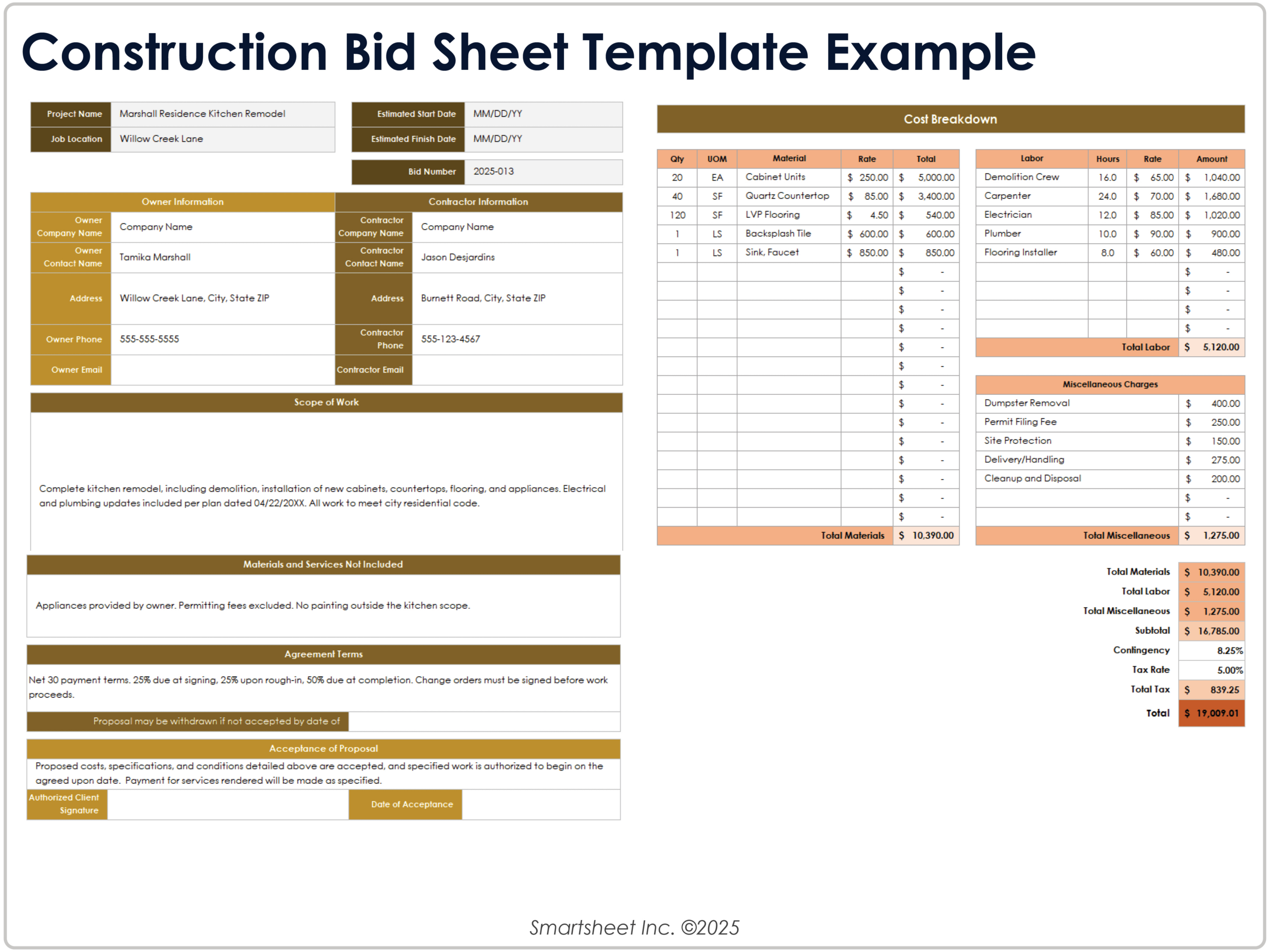 Free Construction Bid Templates And Forms with regard to Free Printable Contractor Bid Forms