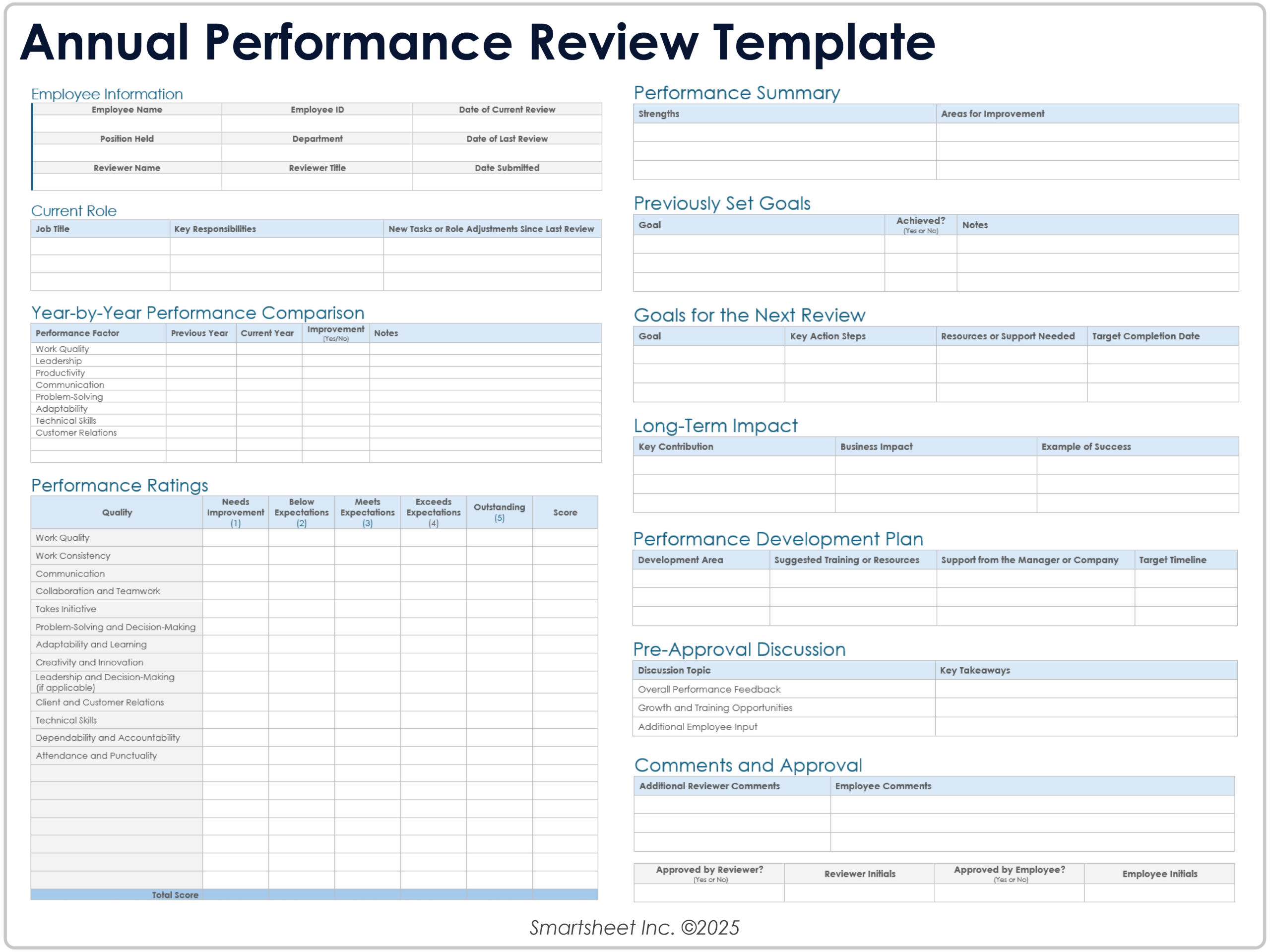 Free Employee Performance Review Templates with regard to Free Employee Evaluation Forms Printable