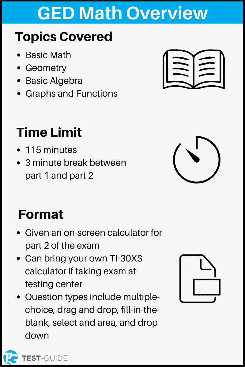 Free Ged Math Practice Test | Test-Guide - Worksheets Library with Free Printable Ged Study Guide 2016