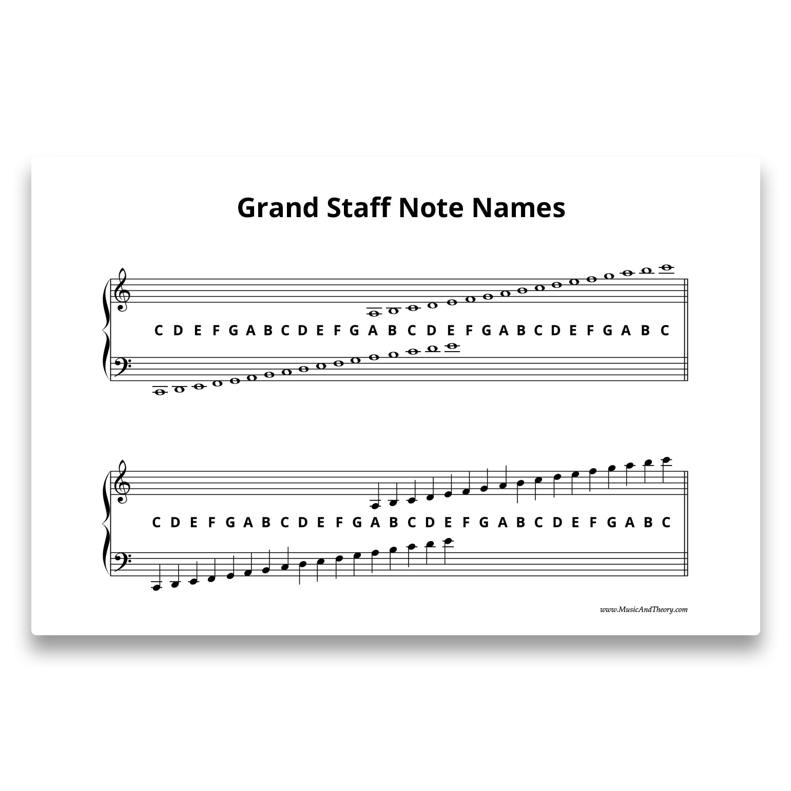Free: Grand Staff Note Names Printable | Musicandtheory regarding Free Printable Grand Staff Paper