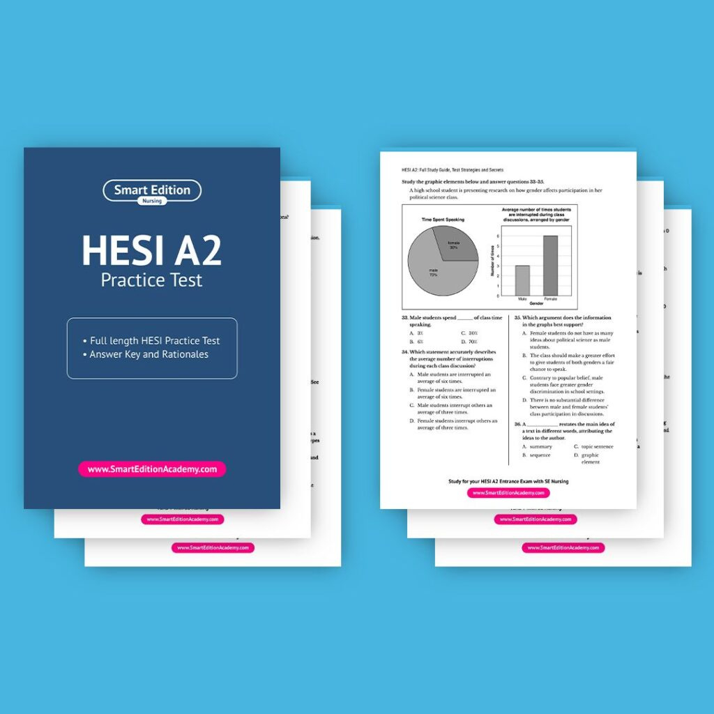 Free Hesi Practice Test 2025 - Most Realistic pertaining to Free Printable Hesi Study Guide
