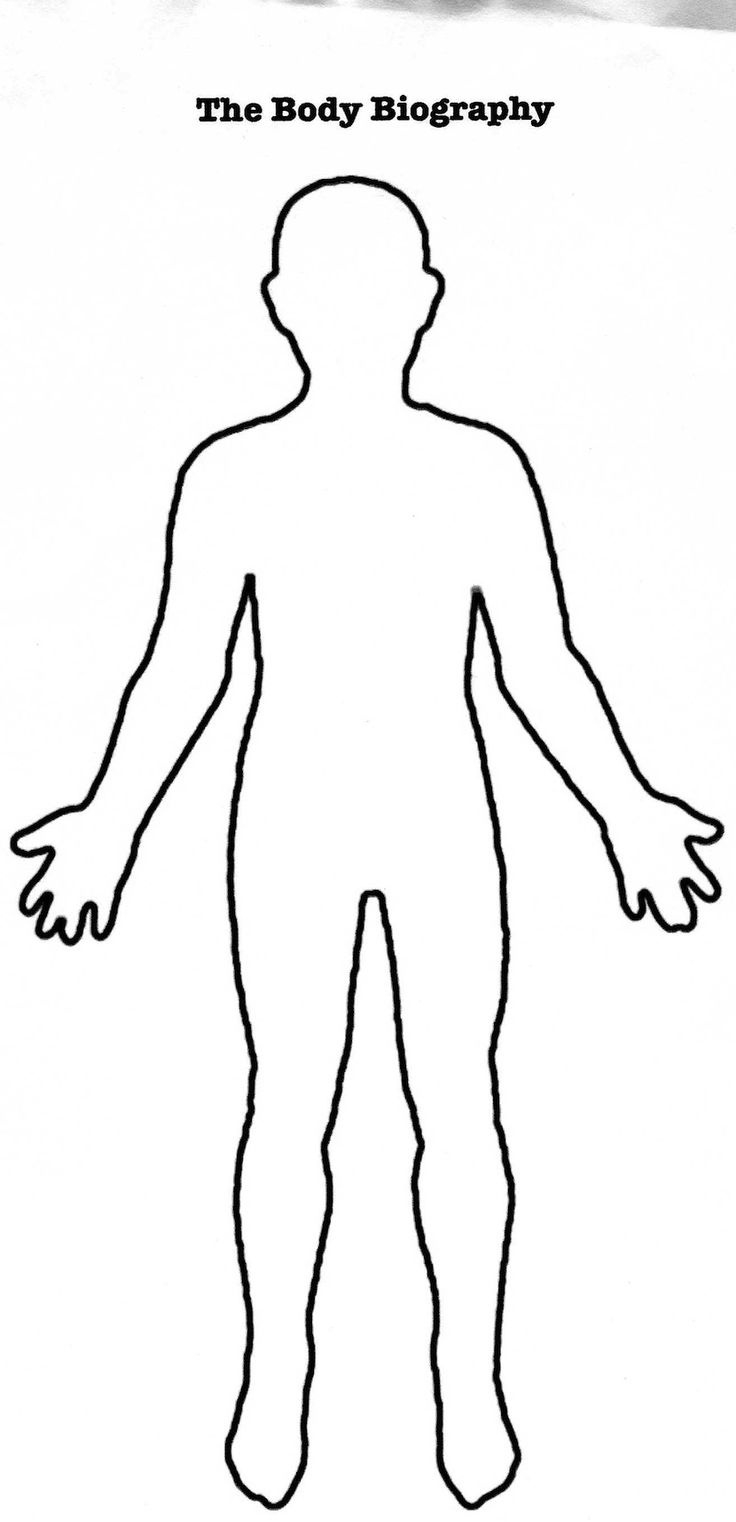 Free Human Body Outline Printable, Download Free Clip Art intended for Free Printable Human Body Template