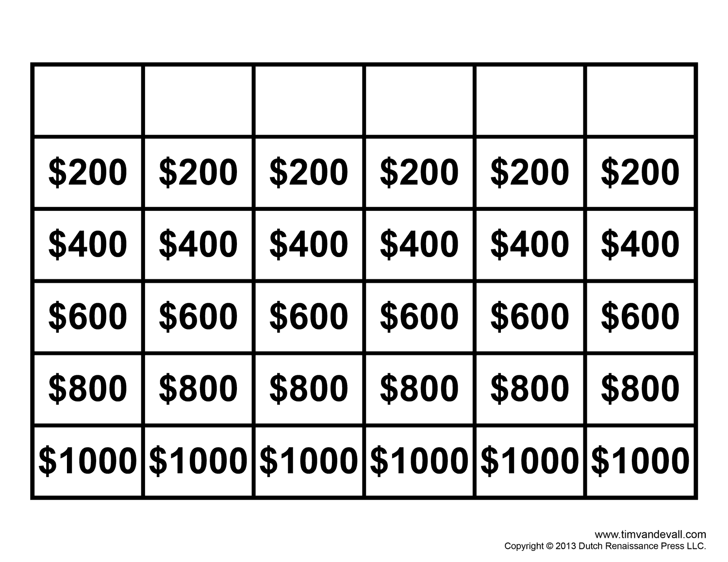 Free Jeopardy Template - Make Your Own Jeopardy Game - Worksheets with regard to Free Printable Jeopardy Template