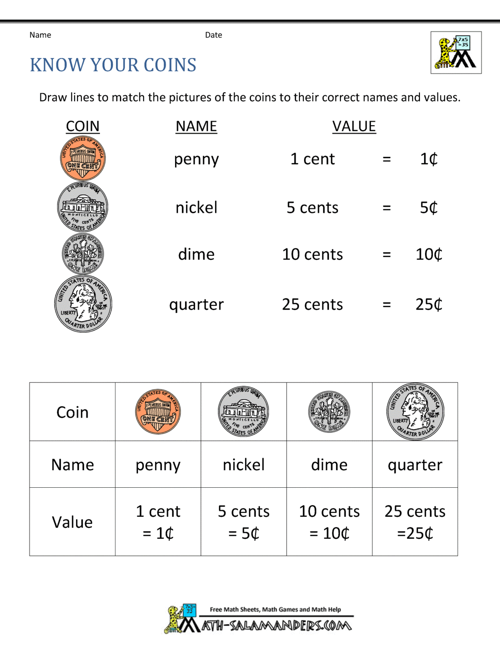 Free Math Money Worksheets 1St Grade regarding Free Printable Money Worksheets For Kindergarten