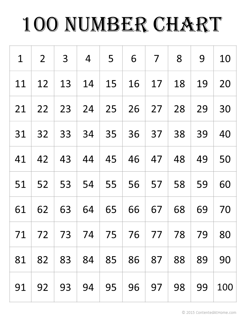 Free Math Printables: 100 Number Charts - Worksheets Library pertaining to Free Printable Number Worksheets 1 100