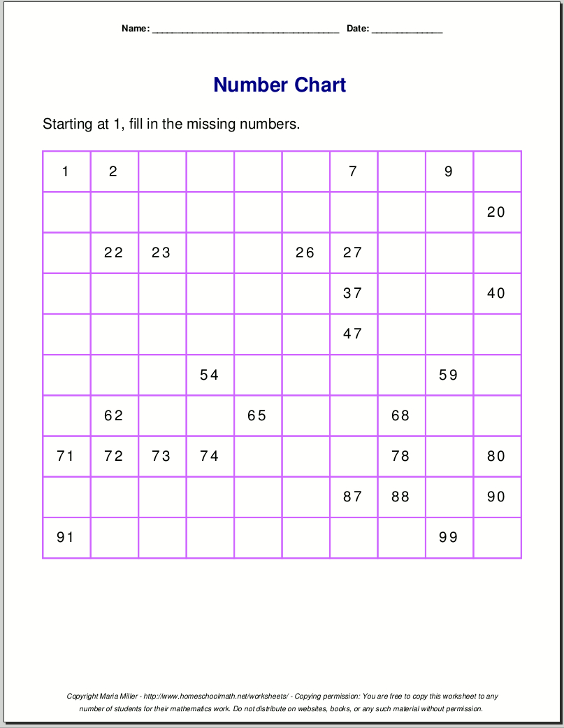 Free Math Worksheets - Worksheets Library in Free Printable Math Worksheets For Adults