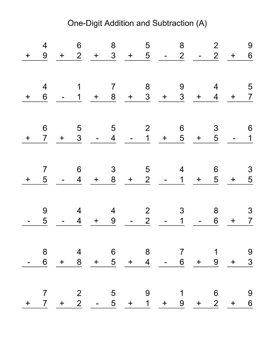 Free Printable Basic Math Worksheets | Activity Shelter | 2Nd in Free Printable Subtraction Worksheets For 2Nd Grade