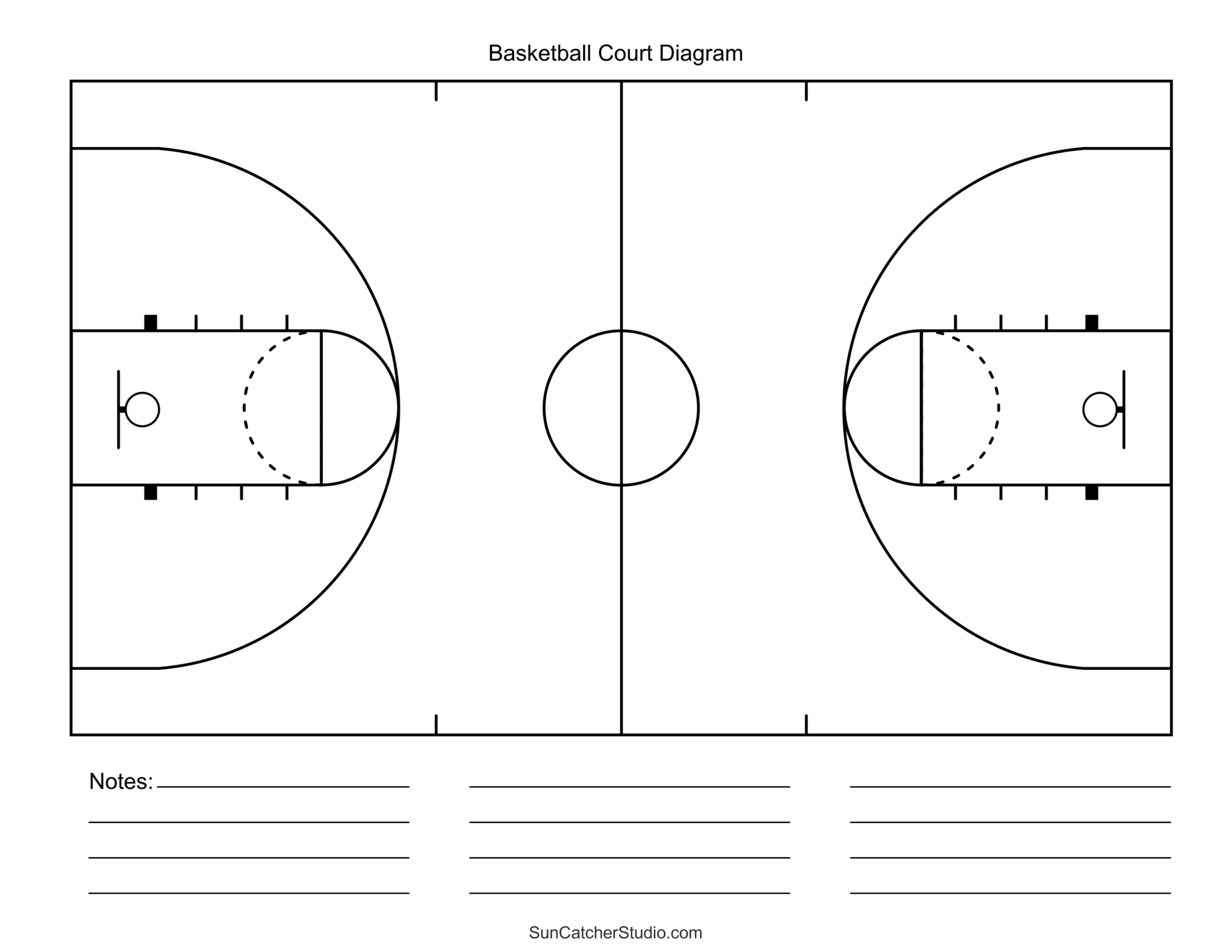 Free Printable Basketball Court Diagrams &amp;amp; Layout – Free inside Free Printable Basketball Court