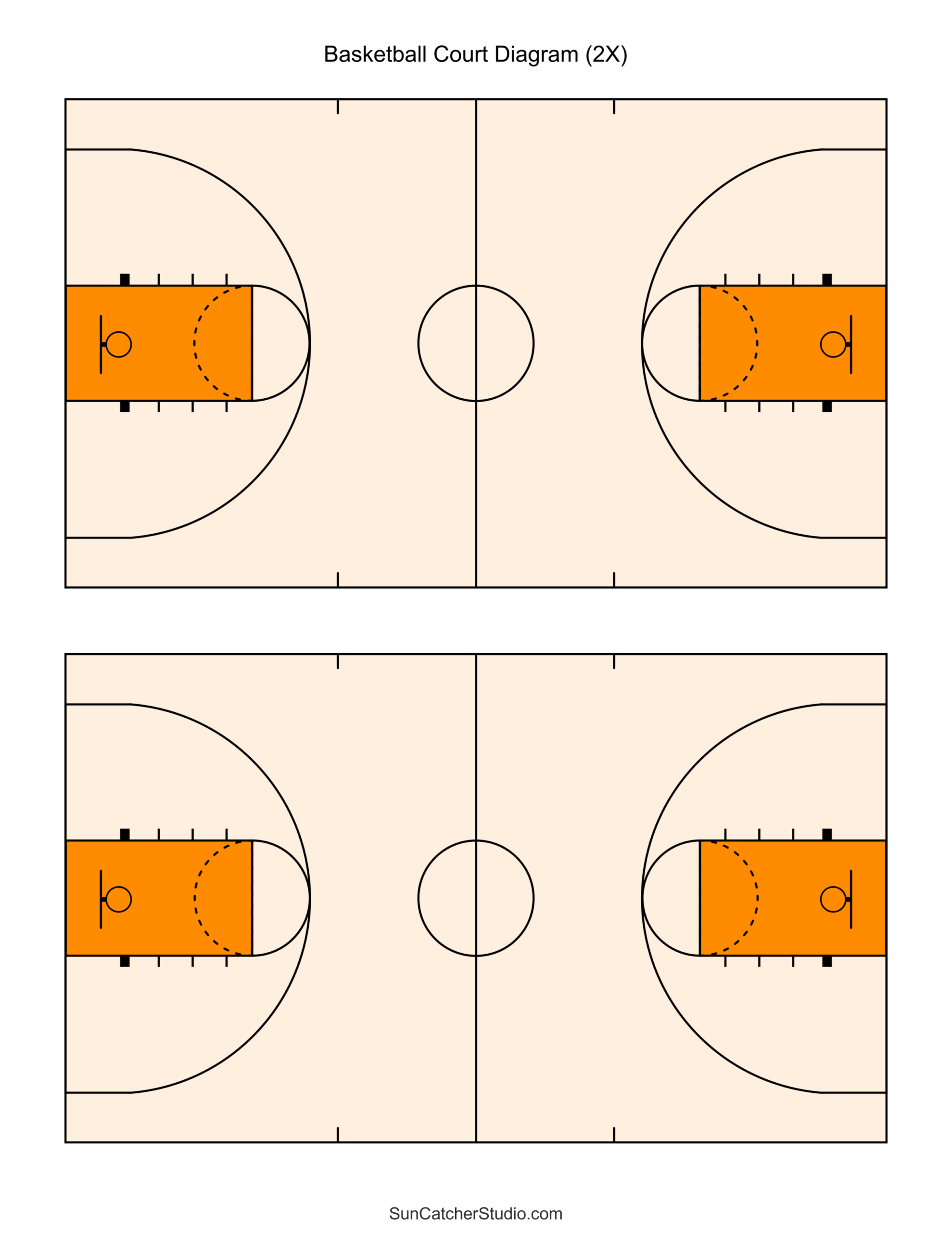 Free Printable Basketball Court Diagrams &amp;amp; Layout – Free intended for Free Printable Basketball Court