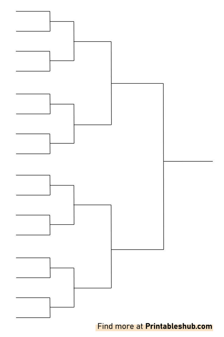 Free Printable Blank Brackets Template Pdf for Free Printable Brackets