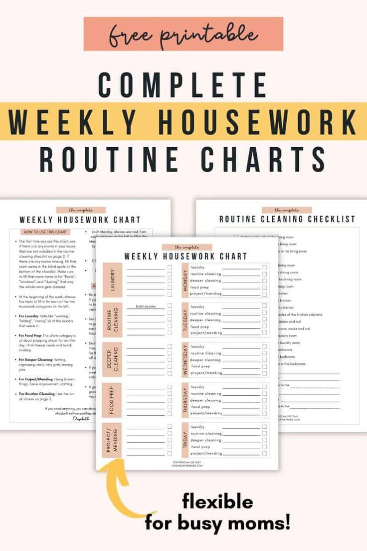 Free Printable Chore Chart For Adults (And Cleaning Checklist) throughout Chore Chart For Adults Printable Free