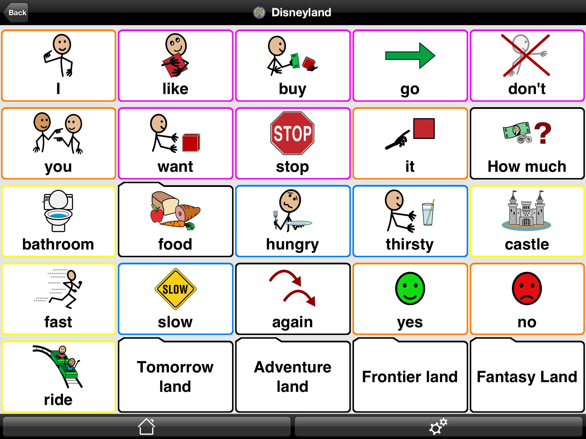Free Printable Communication Boards For Stroke Patients intended for Free Printable Communication Boards For Adults