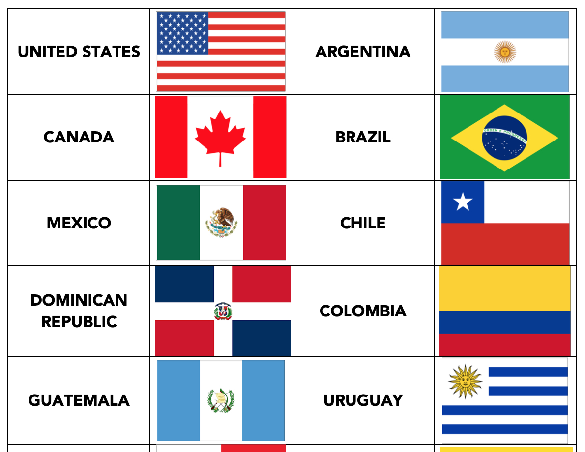 Free Printable Country Flags With Names - Stop Read Go throughout Free Printable Flags From Around The World