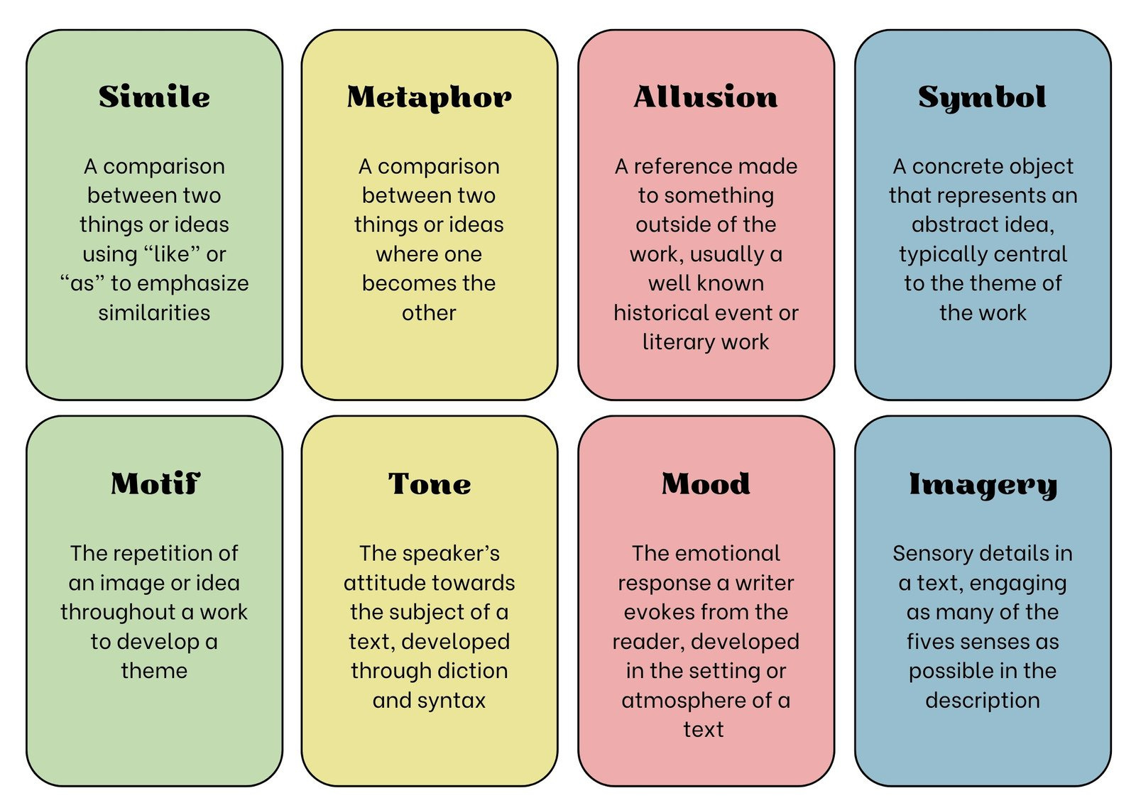 Free Printable Flashcard Templates You Can Customize | Canva for Free Printable Vocabulary Flashcards