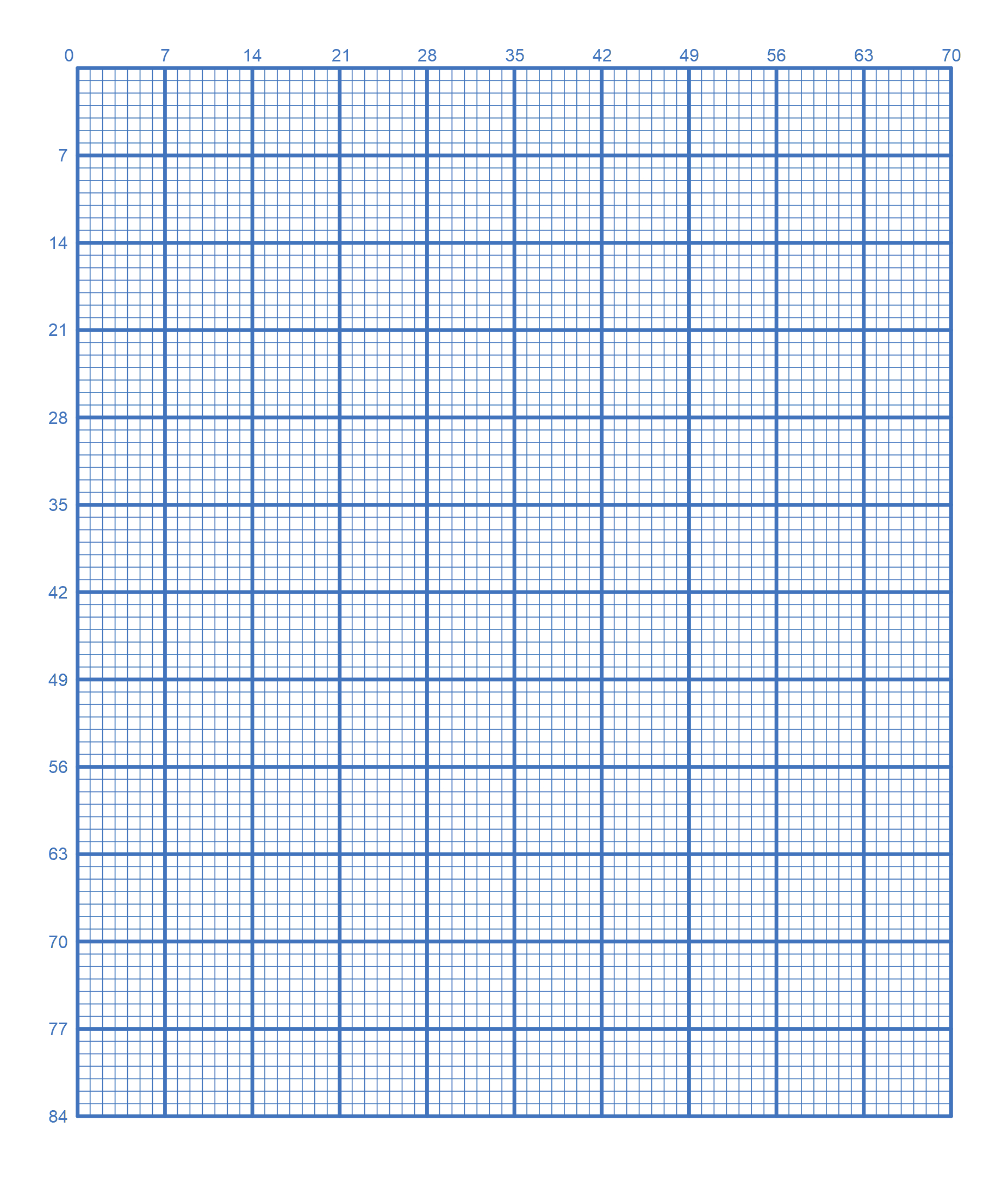 Free Printable Graph Paper (Online Grid Paper) – Free Printables throughout Free Printable Pattern Paper Sheets
