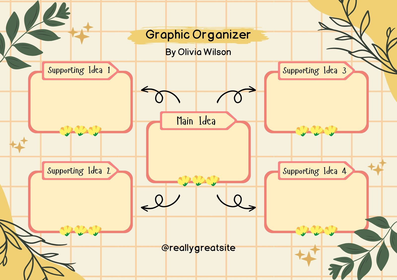 Free Printable Graphic Organizer Templates To Customize | Canva for Free Printable Graphic Organizers