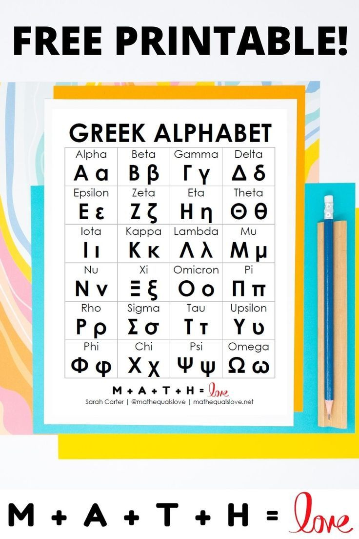 Free Printable Greek Alphabet Chart inside Free Printable Greek Letters
