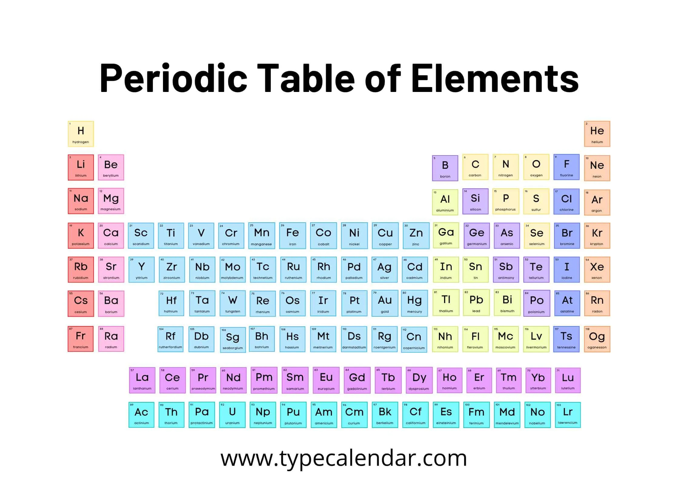 Free Printable Periodic Table Of Elements [Excel, Pdf, Word] With intended for Free Printable Periodic Table Of Elements