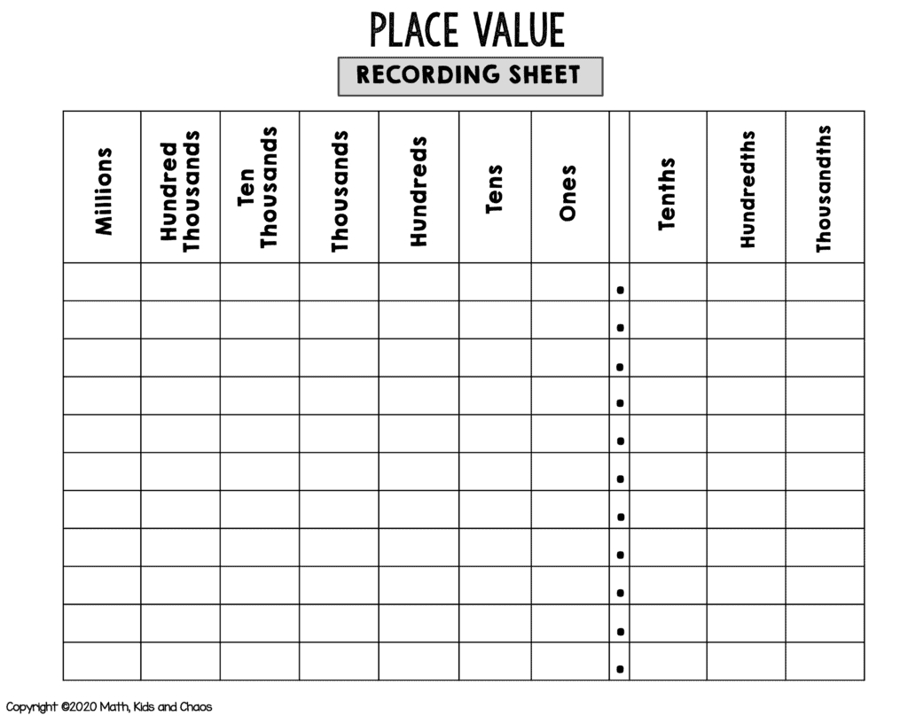 Free Printable Place Value Chart (Plus Activities To Try!) - Math pertaining to Free Printable Place Value Chart