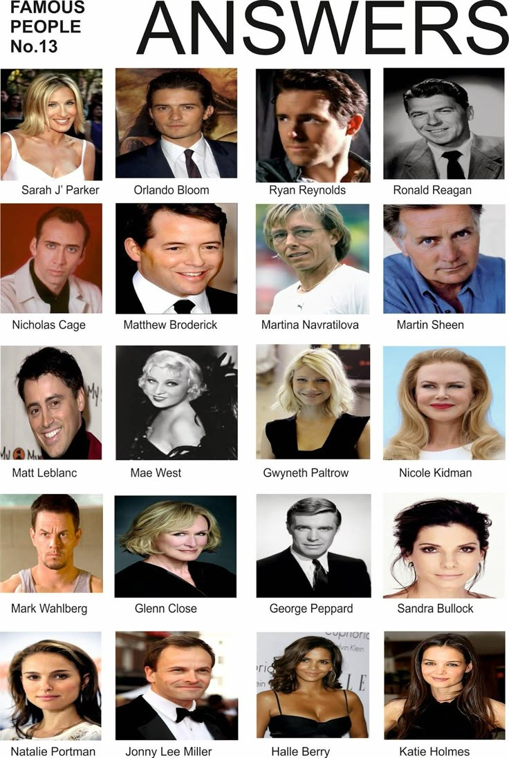 Free Pub Quiz Picture Rounds  Famous People # 13 with regard to Free Printable Picture Quizzes With Answers