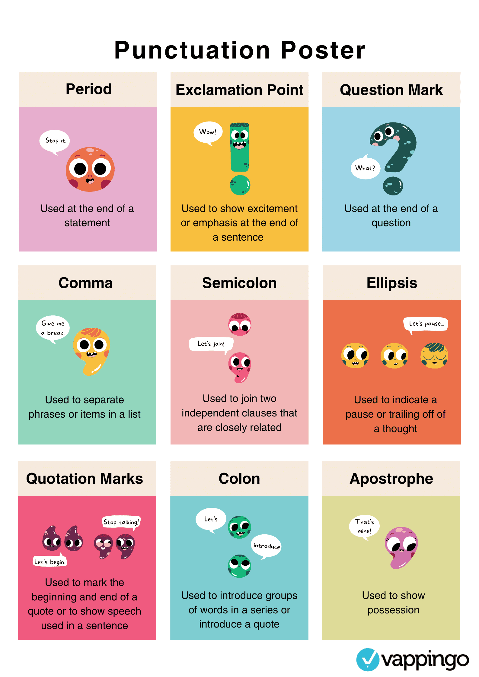 Free Punctuation Poster | Download Your Free Pdf Copy Now intended for Punctuation Posters Printable Free