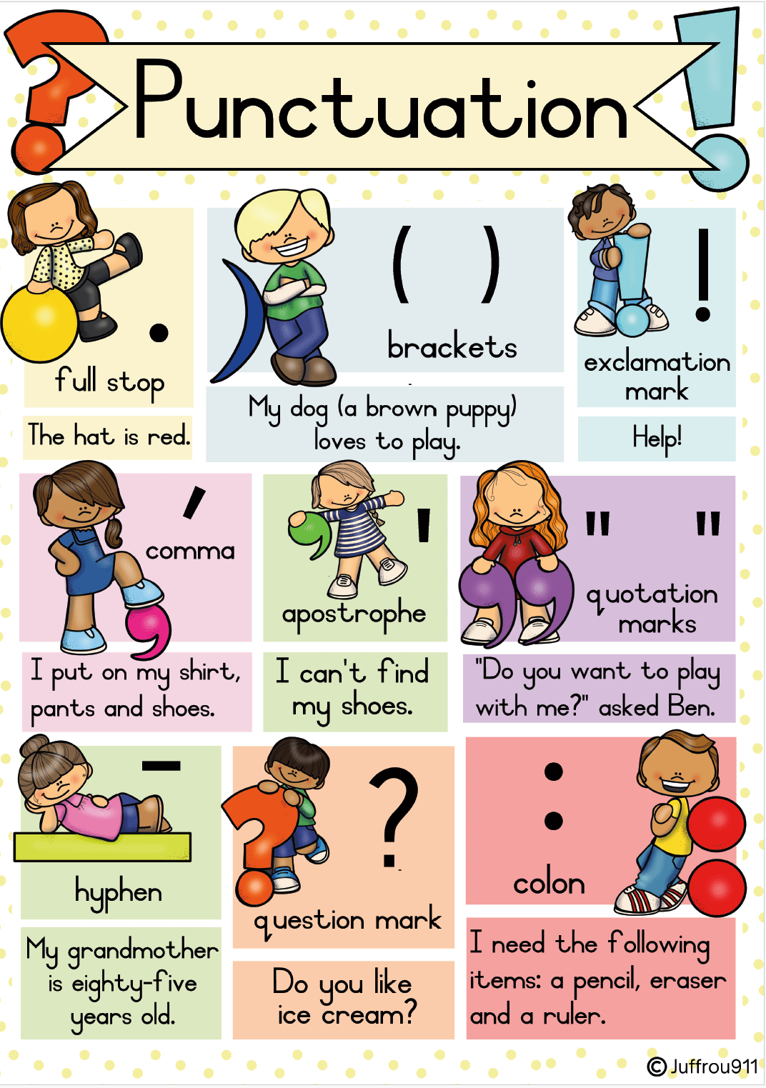 Free Punctuation Posters Bundle - Juffrou 911 with regard to Punctuation Posters Printable Free