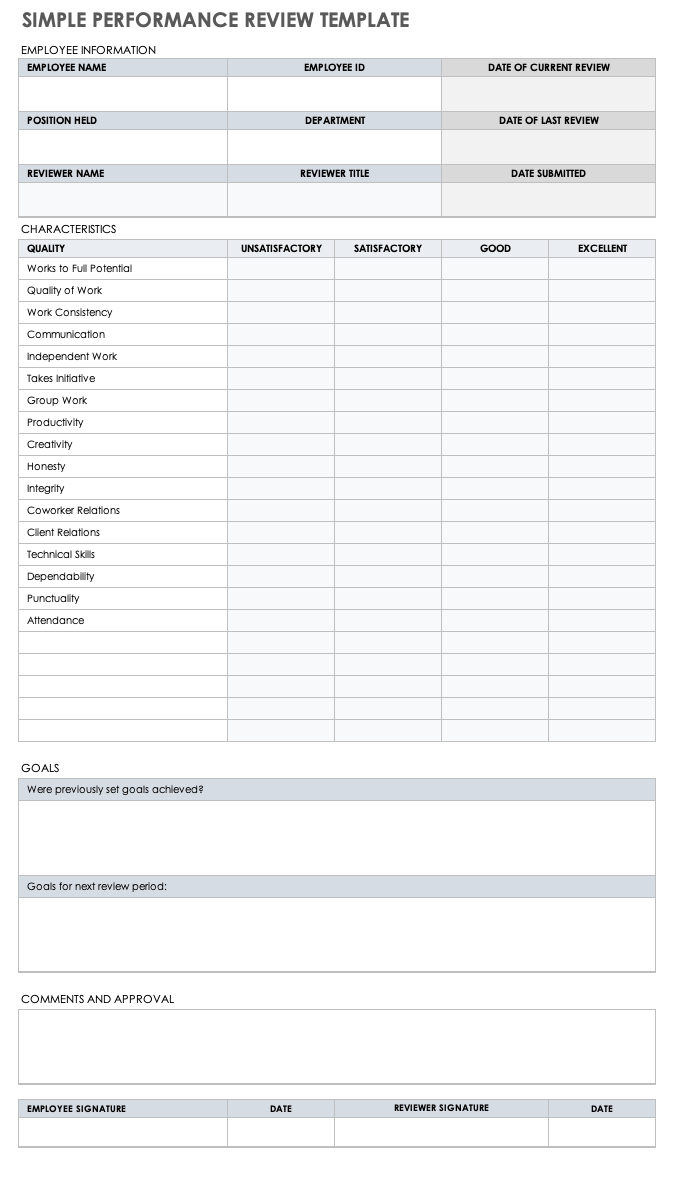 Free Self-Evaluation Templates | Smartsheet intended for Free Employee Self Evaluation Forms Printable