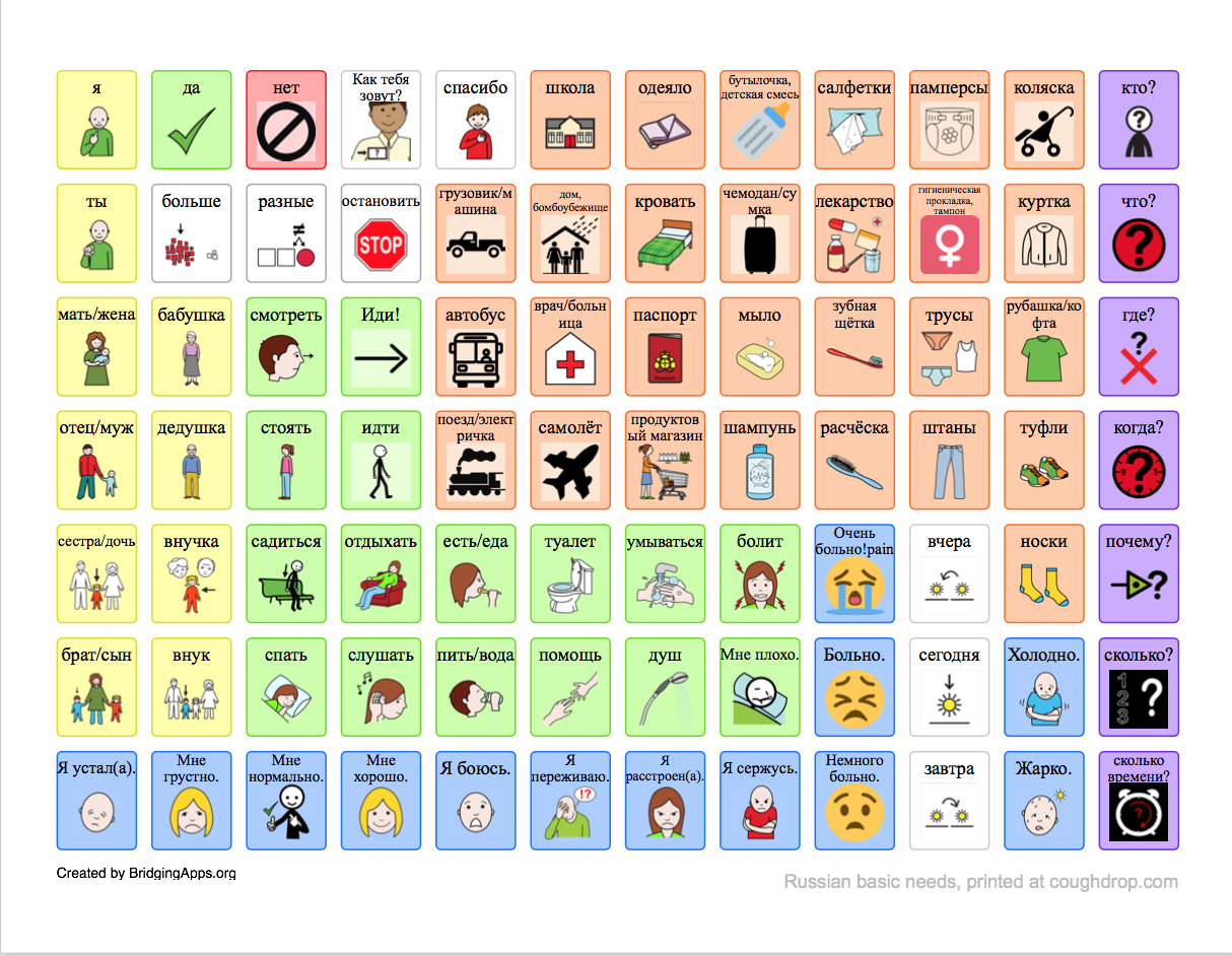 Free Ukrainian Communication Boards – Bridgingapps in Free Printable Communication Boards For Adults