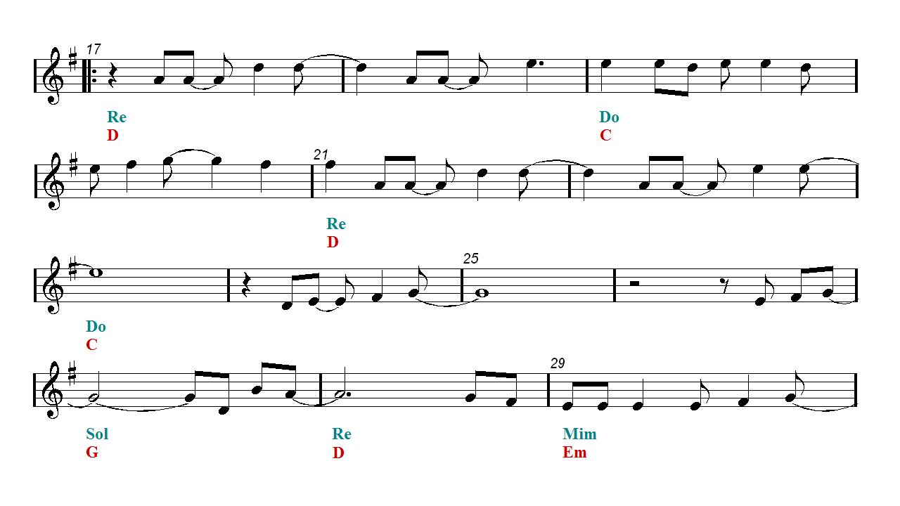 Frozen Let It Go Violin Sheet Music Notes Tutorial | Easy Music inside Let It Go Violin Sheet Music Free Printable