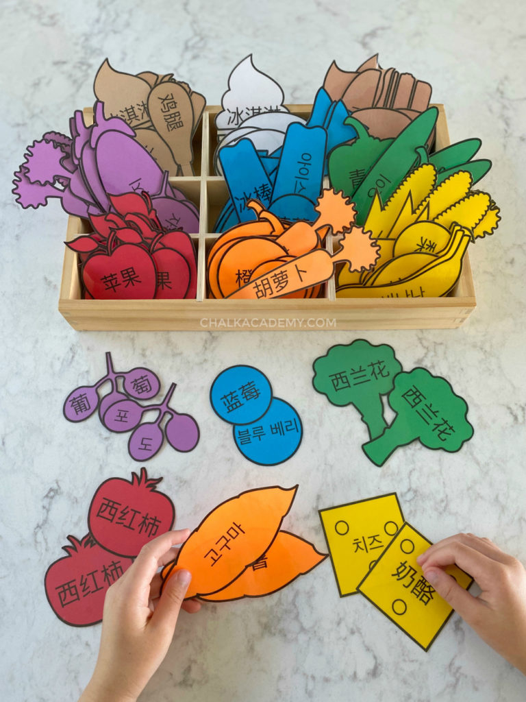 Fun Printable Pretend Play Food In English, Chinese, And Korean throughout Free Printable Play Food Labels