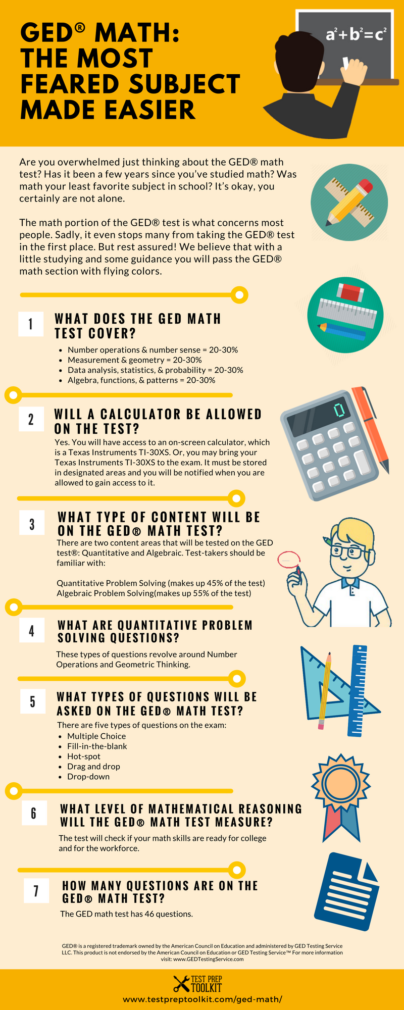 Ged Math Topics for Free Printable Ged Study Guide 2016