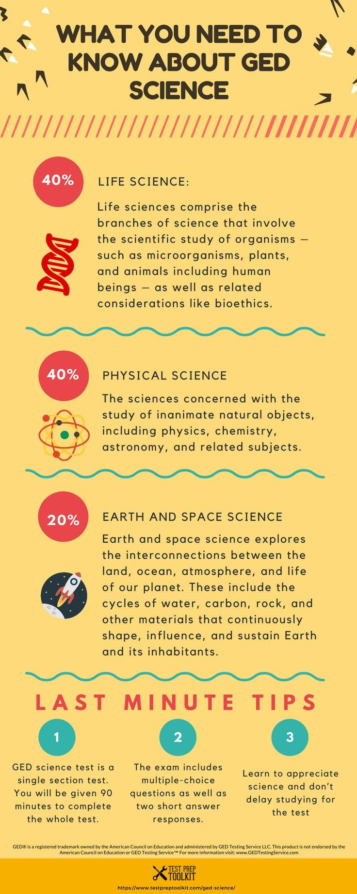 Ged Science Guide: #1 Free Ged Study Guide And Free Practice Tests in Free Printable Ged Flashcards