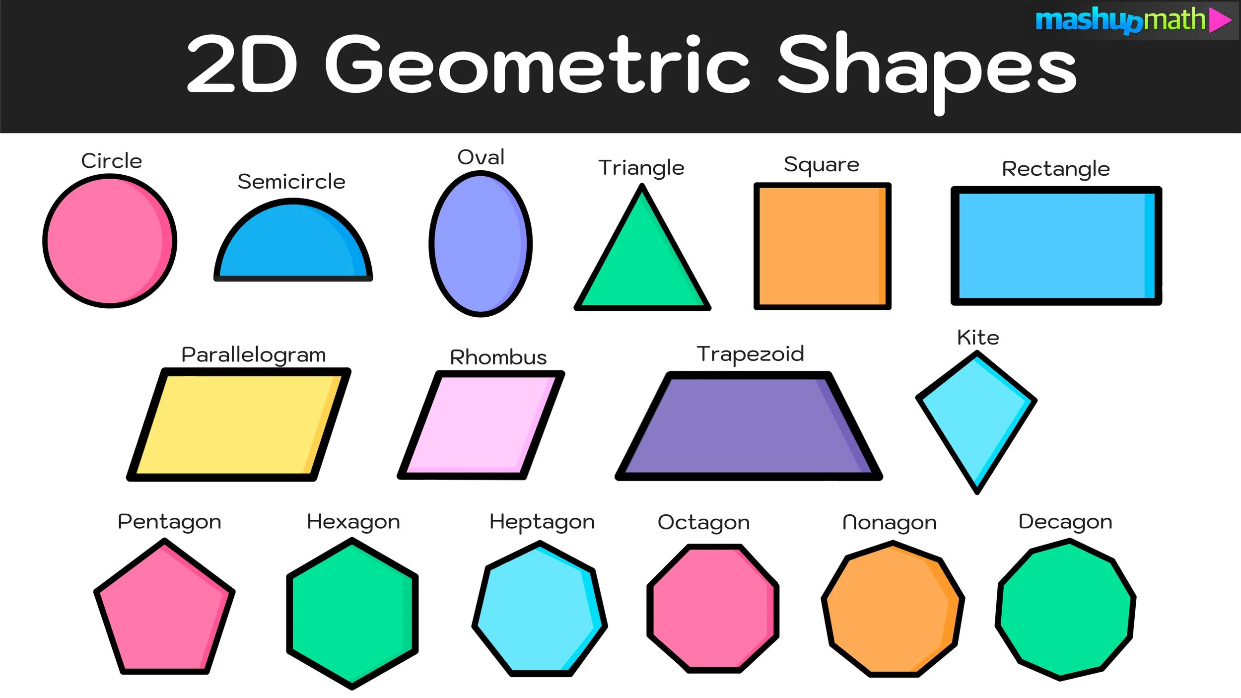 Geometric Shapes—Complete List With Free Printable Chart — Mashup Math with Free Printable Geometric Shapes