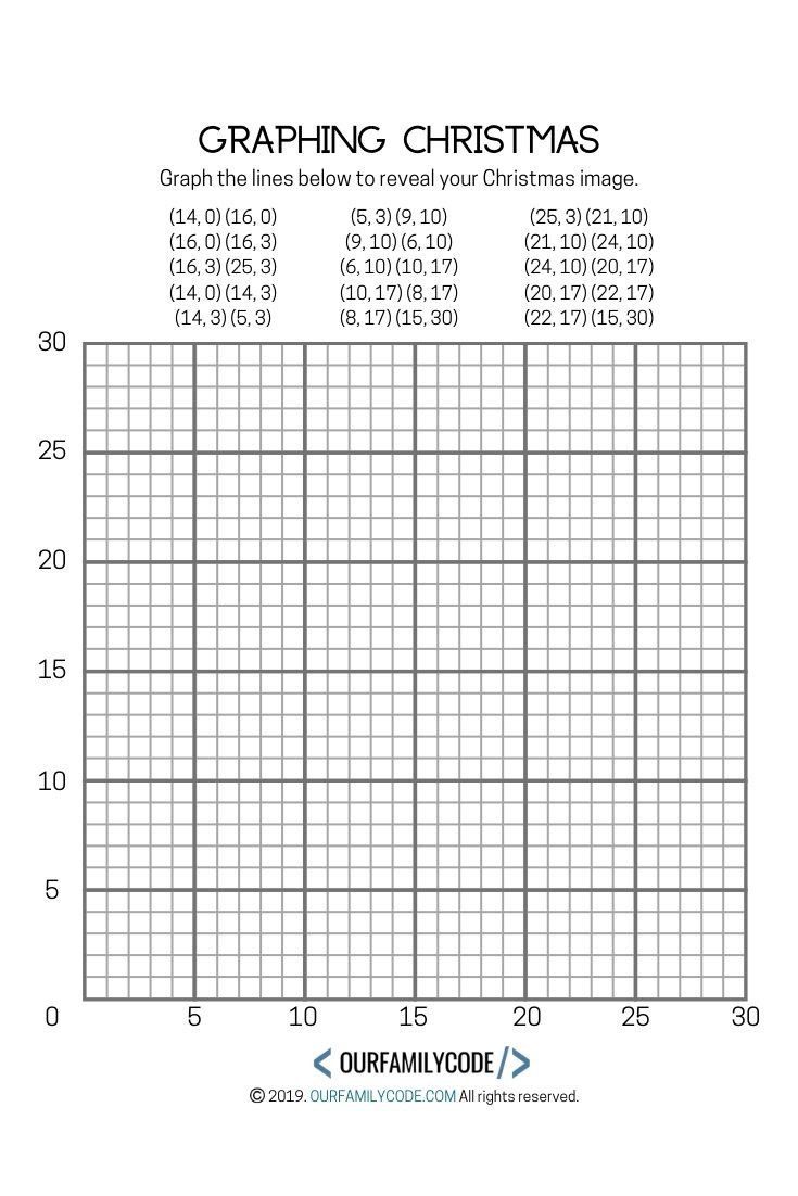 Graphing Christmas Coordinates Math Art Activity - Our Family Code pertaining to Free Printable Christmas Coordinate Graphing Worksheets