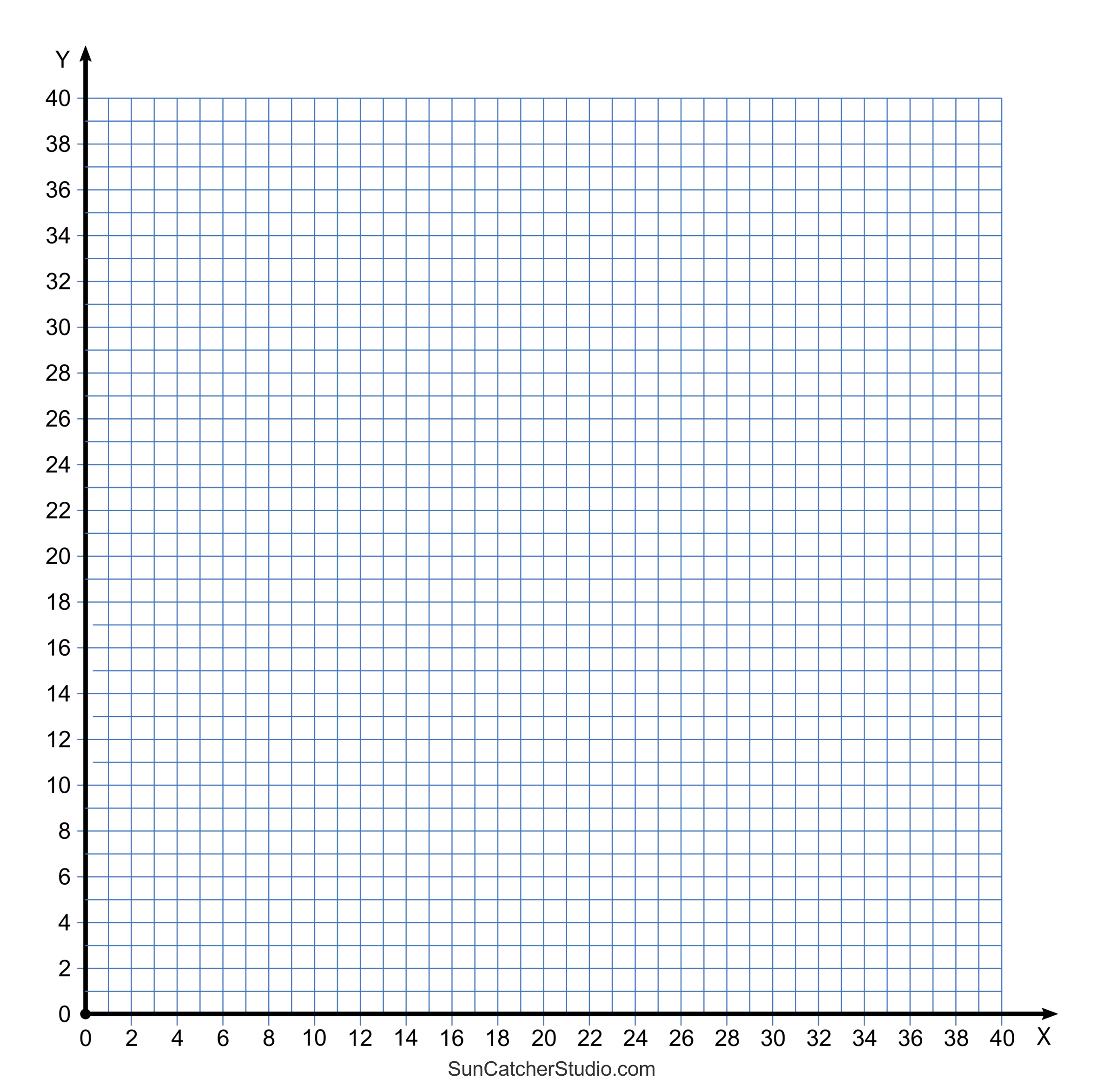 Grid Paper (Printable 4 Quadrant Coordinate Graph Paper Templates regarding Free Printable Graph Paper With Numbers