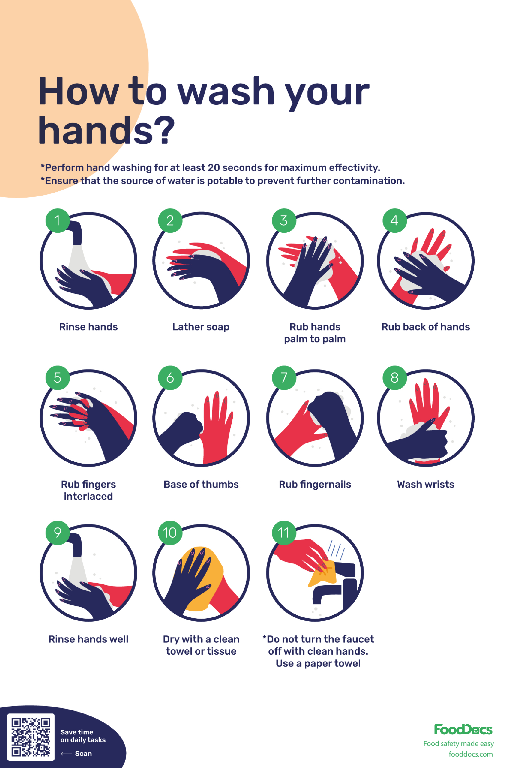 Hand Washing Poster | Download Free Poster with Free Printable Hand Washing Posters