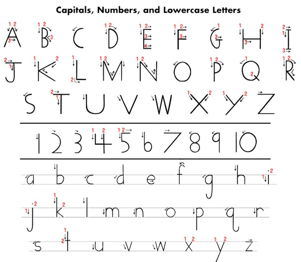 Handwriting Without Tears Preschool - 10 Free Pdf Printables in Handwriting Without Tears Worksheets Free Printable