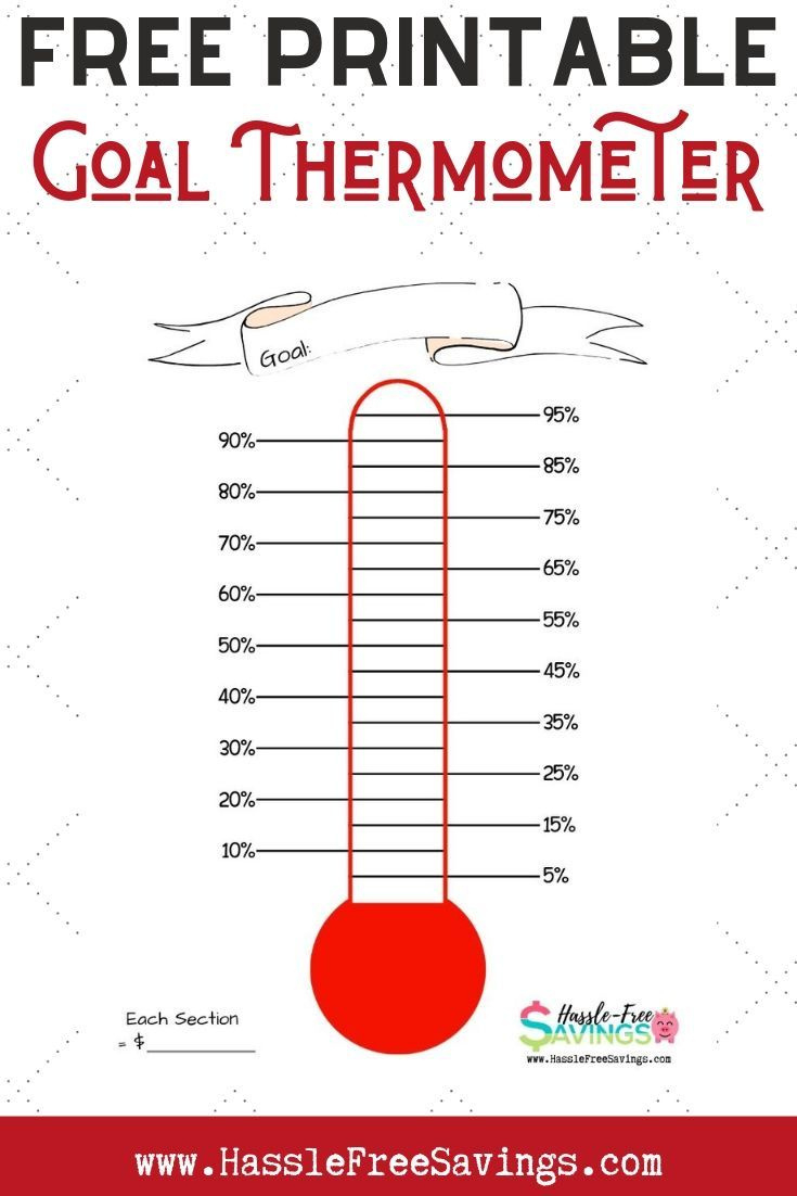 How To Save $3,000 In A Hurry inside Free Printable Goal Thermometer Template